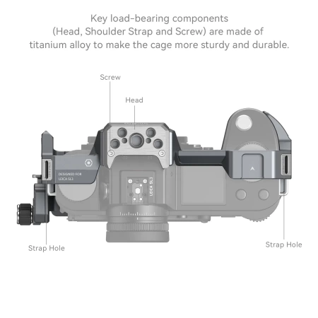 Клетка SmallRig Kit 4510 fдля Leica SL3 Клетка SmallRig Kit 4510 fдля Leica SL3
