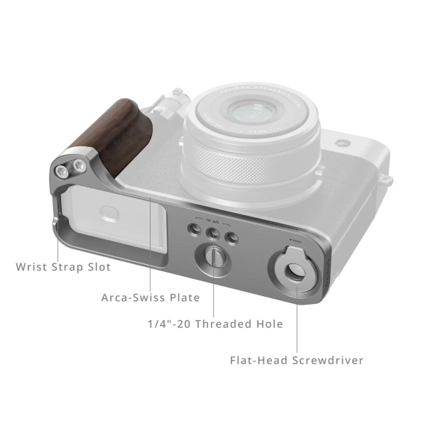 Интерфейсы Интерфейсы