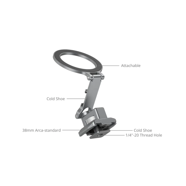 Интерфейсы Интерфейсы
