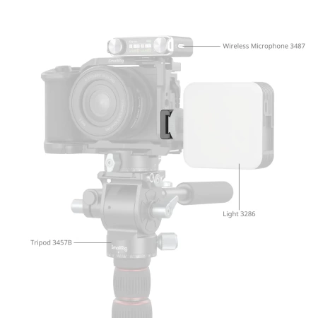 Вариант использования Вариант использования
