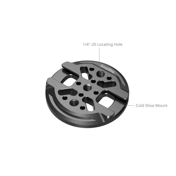 Интерфейсы Интерфейсы