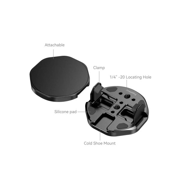 Интерфейсы Интерфейсы
