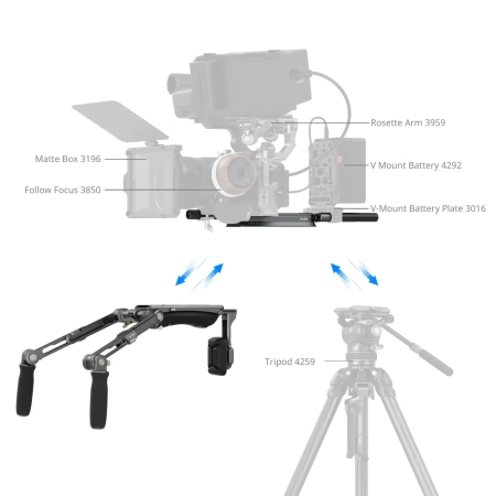 Вариант использования