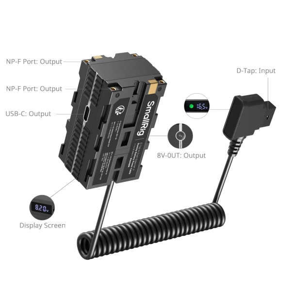 Интерфейсы Интерфейсы