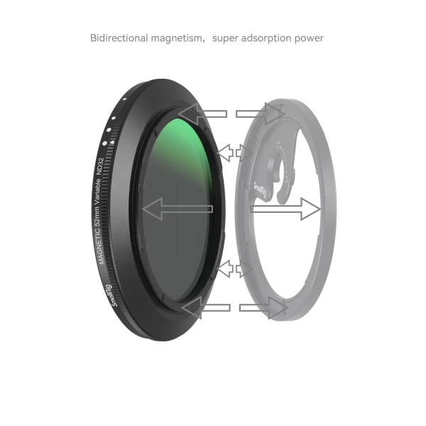 Фильтр магнитный SmallRig 4215 VND ND2-ND32 (1-5 Stop) 52 мм
