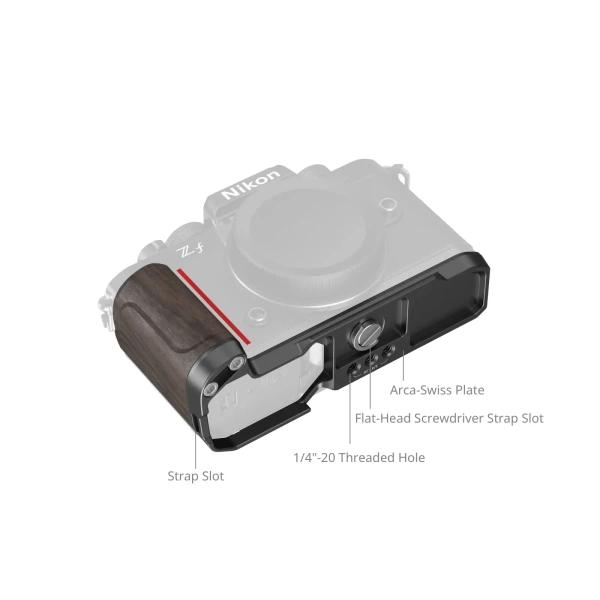 Интерфейсы Интерфейсы