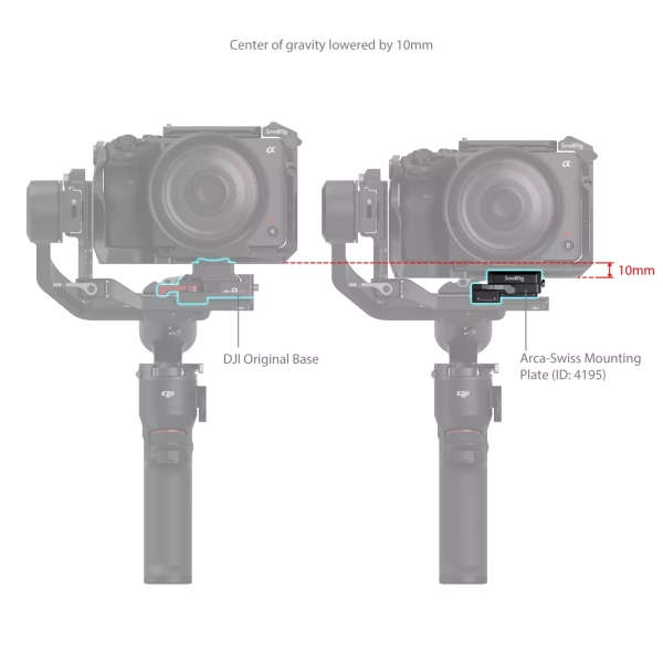 Площадка SmallRig 4195 Arca для DJI RS 3 Mini
