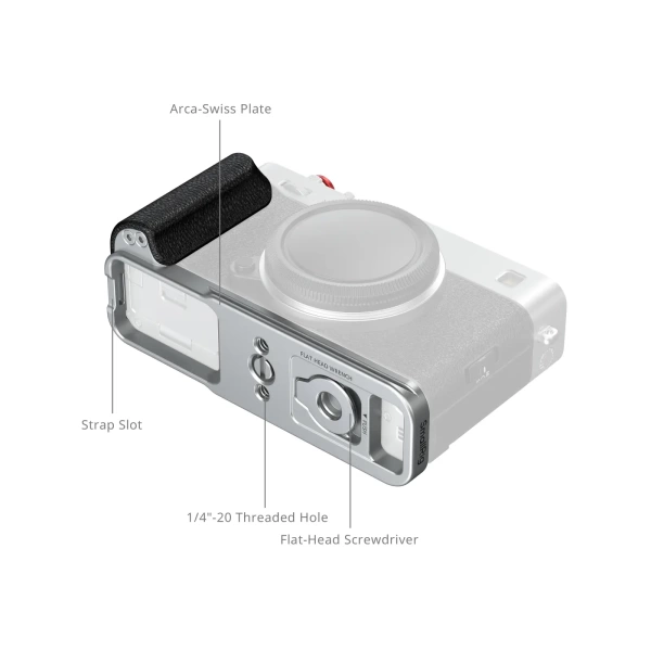 Интерфейсы