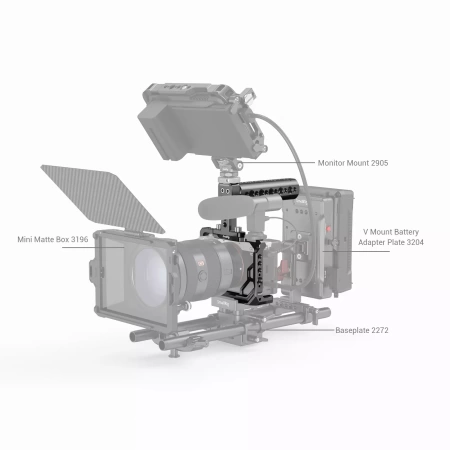 Аксессуары на рельсах